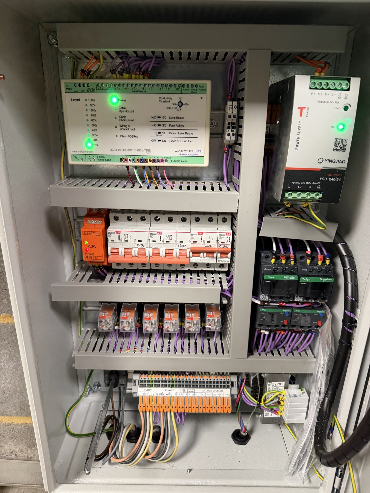 FOGRod and LIT installation panel